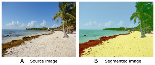 Semantic segmentation is a technique in computer vision that involves labeling each pixel of an image with a category or class, allowing a detailed understanding of its visual content.