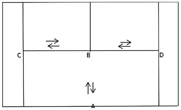 T-drill test diagram.