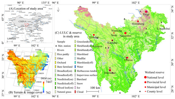 Geo-spatial features of western Sichuan.