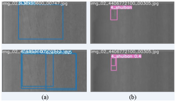 Failure cases of defect detection.