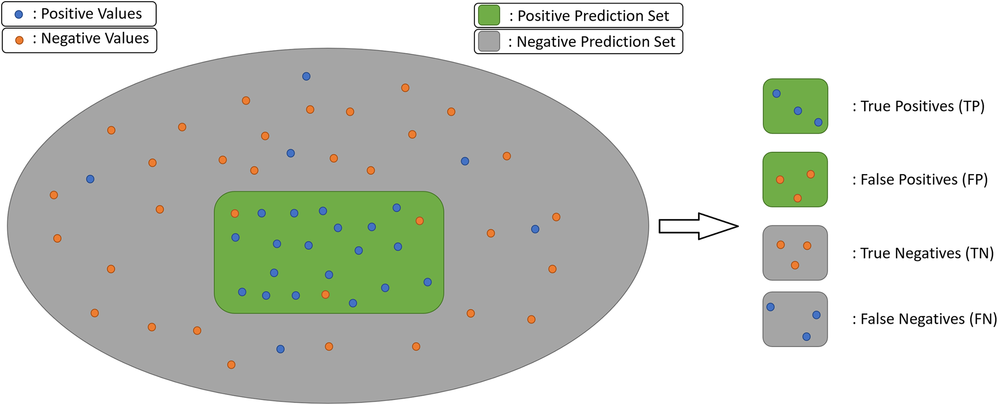 Cloud Type Classification Using Deep Learning With Cloud Images [PeerJ]