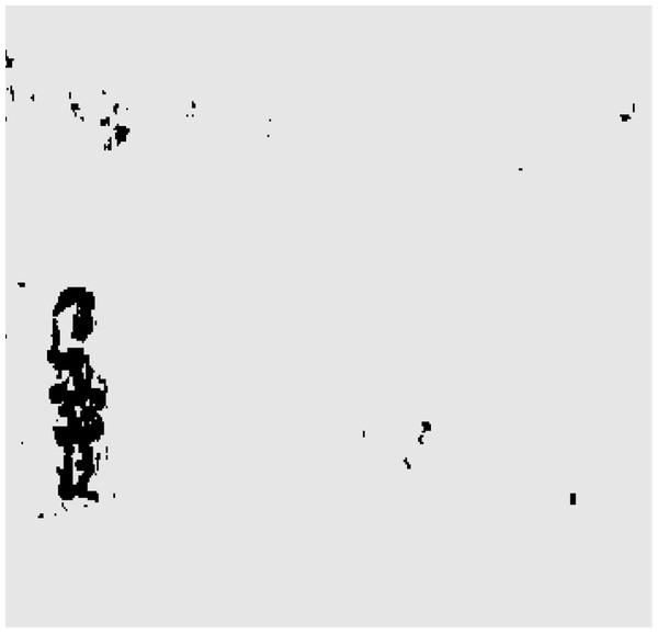 Object area after thresh comparison.