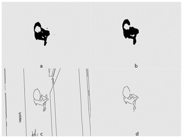 (A–D) Step Results for Video S2.