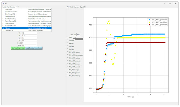 Screenshot showing the Python GUI running on the computer system which can be used to send commands wirelessly via the ESP-NOW connection to the robot and to display data in real time from sensors and motors on the VEX V5 microprocessor.