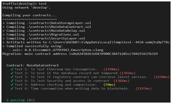 Network and contract testing.