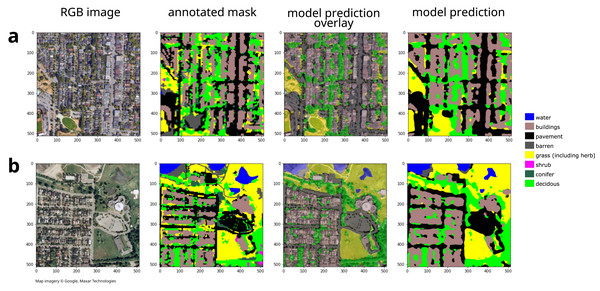 Example model inputs and land cover predictions for (A) modern images and (B) historical images showing 512 × 512 pixel tiles.