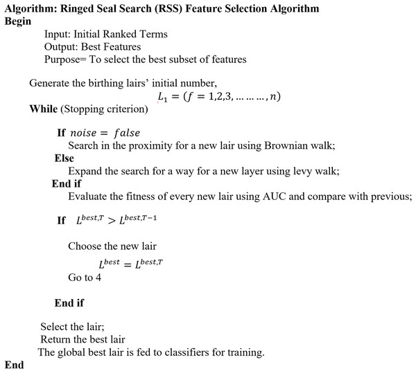 RSS feature selection algorithm.