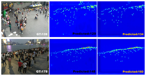 Visualization of an example from Shanghai Part B dataset.