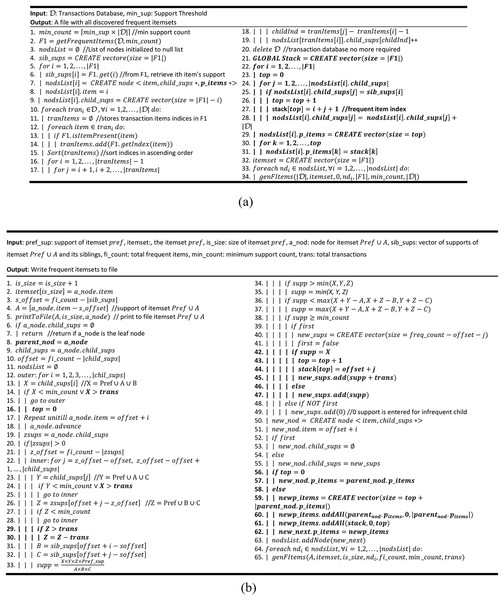 ProbDF algorithm with promotion pruning.