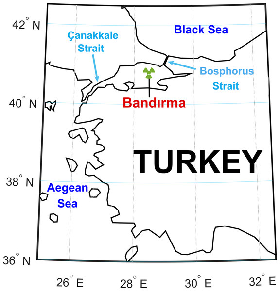 The location of the wind station where the data used in the study were collected.