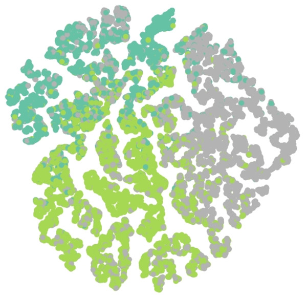 Embedding result of node classification task on PubMed dataset by GSeg.