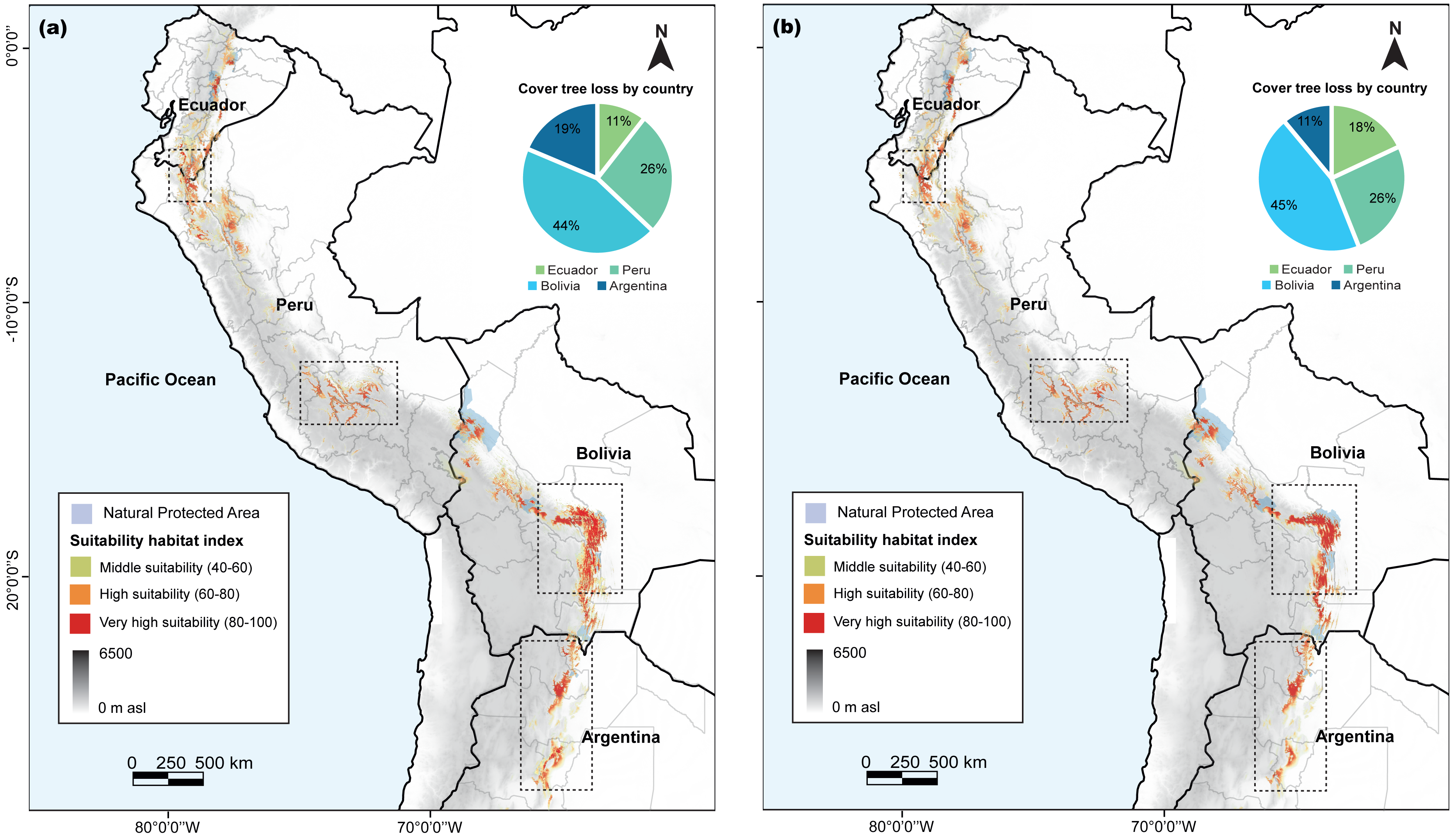 Climate change and tree cover loss affect the habitat suitability of ...