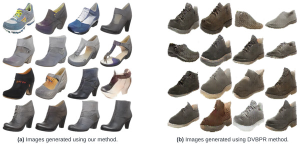 Image quality comparison between our method and Kang et al. (2017)’s personalized method.